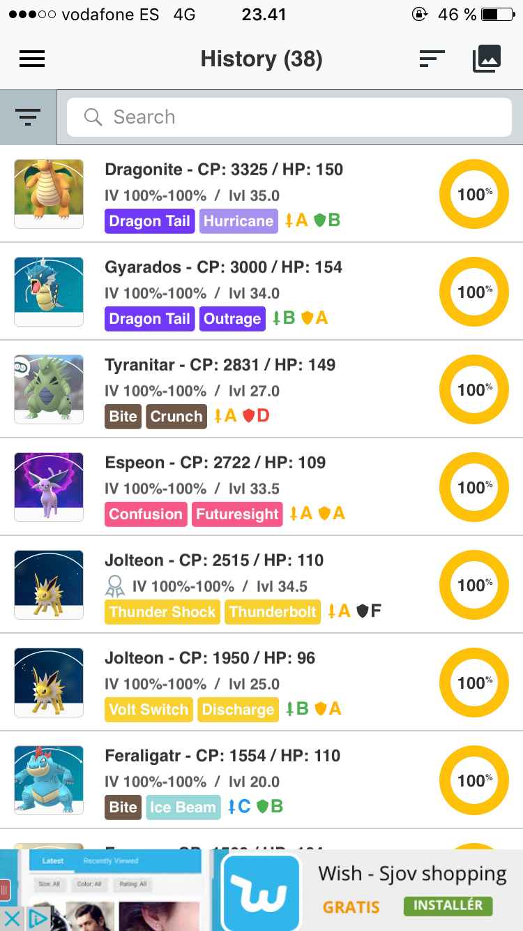 Ditto Iv Chart