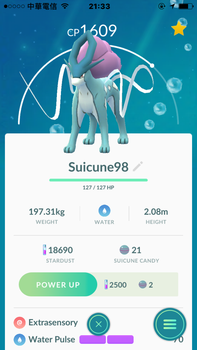 Suicune Iv Chart