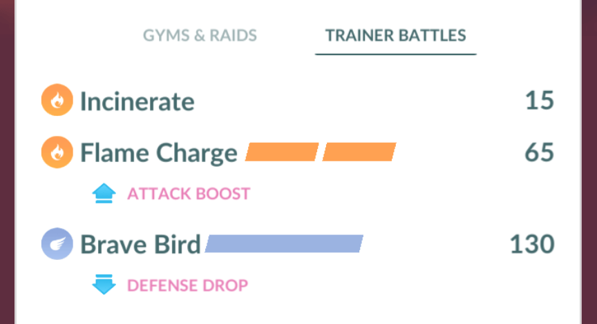 The Trainer Battle Tab of a Talonflame, showing Flame Charge (displayed as a 2-bar move) and Brave Bird (displayed as a 1-bar move)