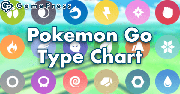 Pokemon GO Type Chart  Pokemon GO Wiki - GamePress