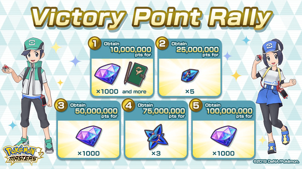 victory point rally