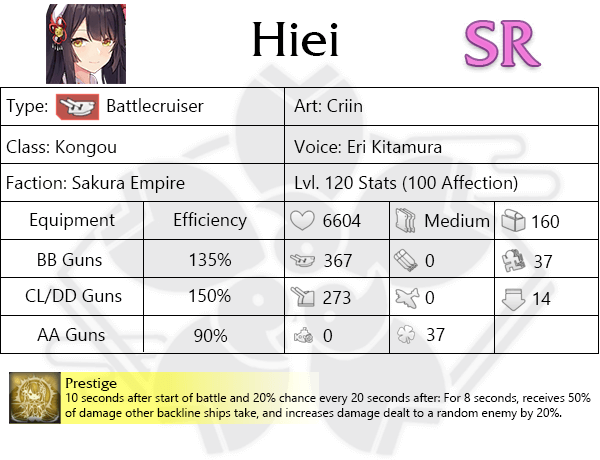Hiei character card