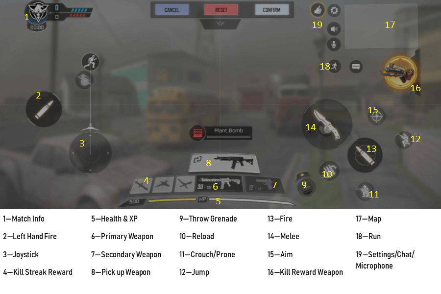 COD Mobile: How to play with Controller