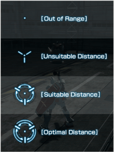 Variation of Distances for range attacks