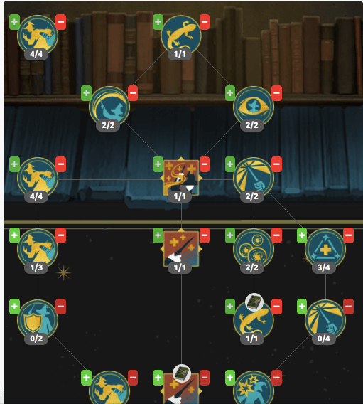 Part of the magizoologist skill tree.